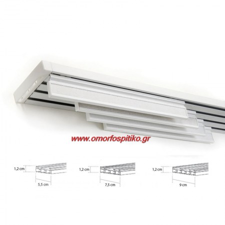 μηχανισμός πάνελ