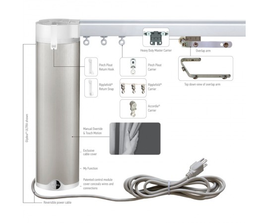 ΕΠΙΣΚΕΥΗ ΣΕ ΗΛΕΚΤΡΟΚΙΝΗΤO ΜΗΧΑΝΙΣΜΟ...